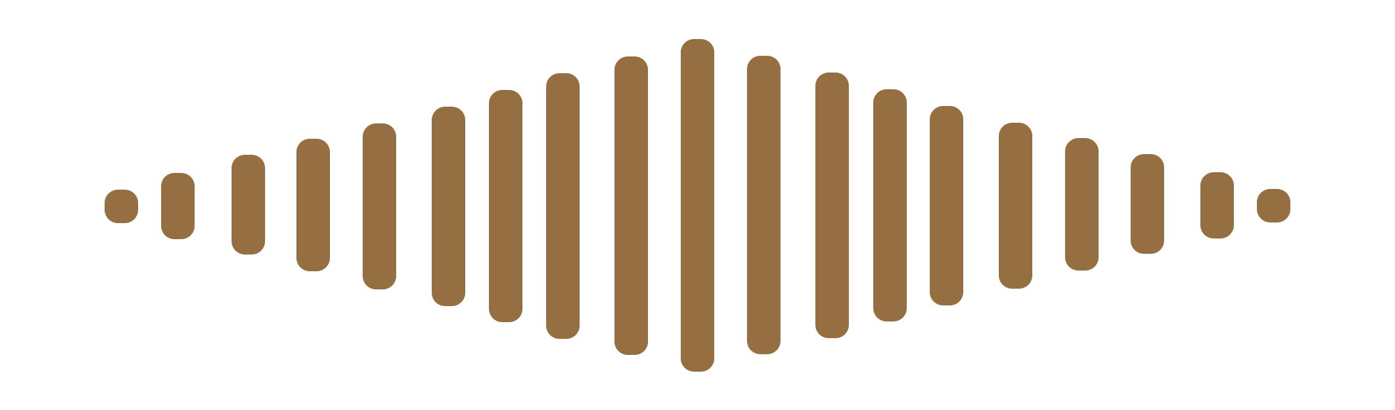 Custom program waves