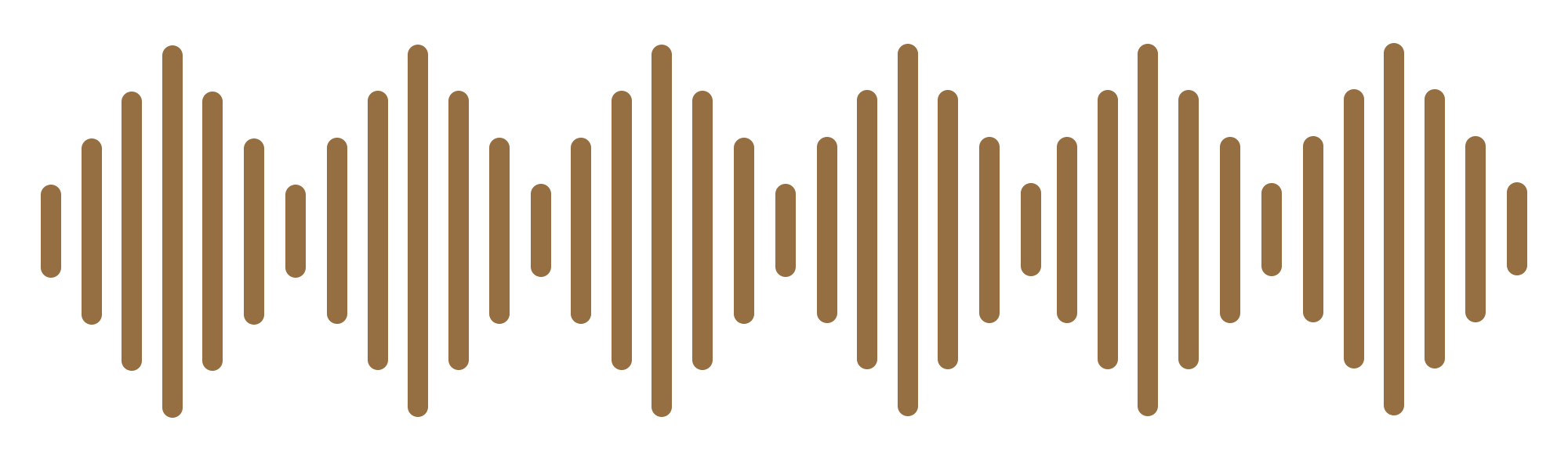 Morning program waves