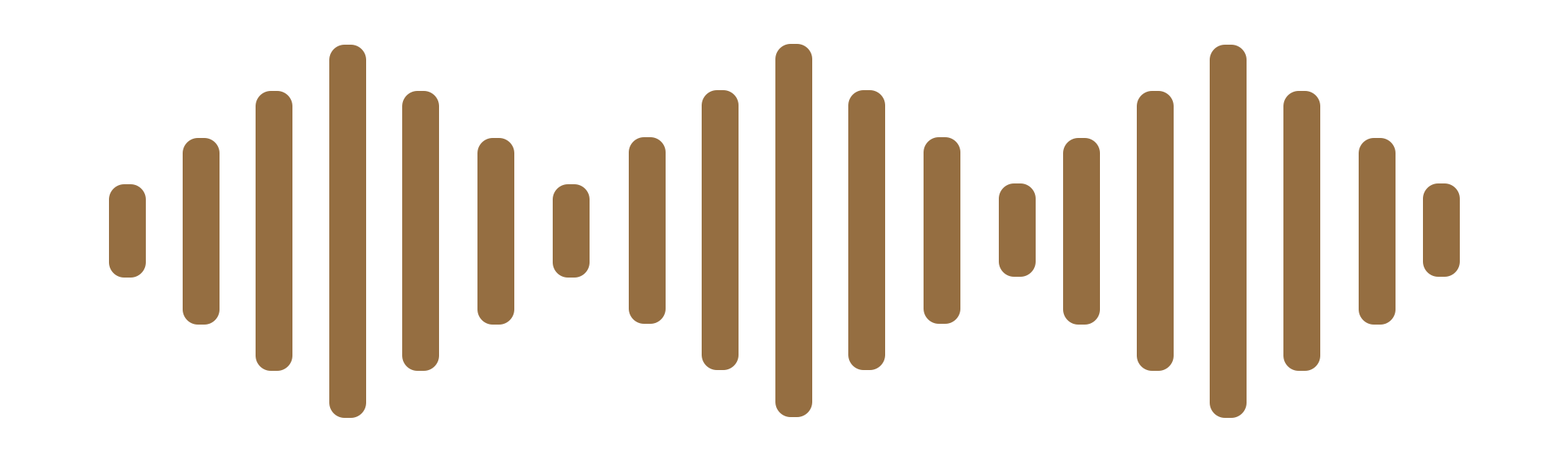 Meditation program waves
