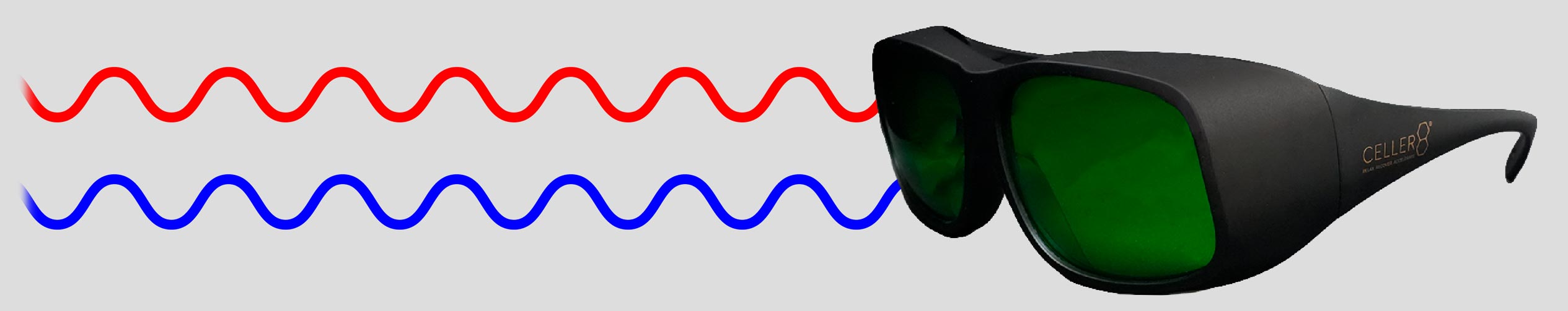 Wavelength diagram for red light glasses